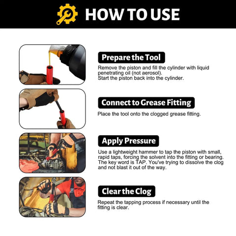 Instruction steps for Grease Fitting Cleaning Tool That Cleans And Flushes Out Old Dried Grease From Fittings Pins Shafts Bushings And Joints Using Penetrating Fluid And Hydraulic Pressure Red 2025 Upgrade To Slash Downtime And Boost Maintenance Efficiency