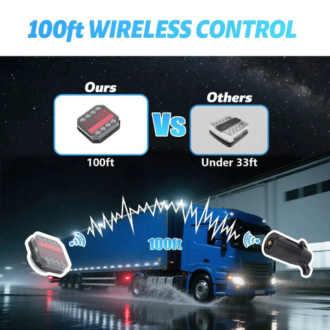 TWWFKK wireless trailer light kit with magnetic mount, Bluetooth, brake/turn/reverse lights, 100ft range