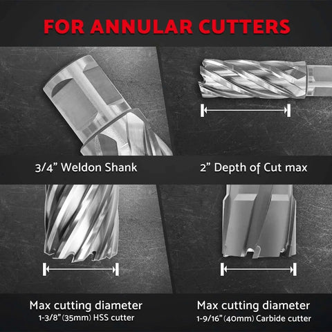 Image showing annular cutters with 3/4" Weldon Shank, 2" Depth of Cut, featuring max cutting diameters for HSS and Carbide cutters.