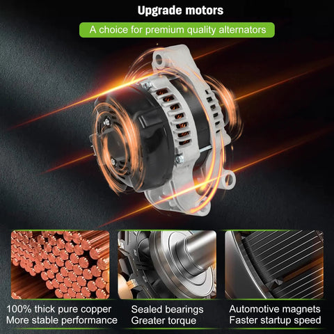 Beefed Up 150 Amp Ford Fusion Alternator Replacement For 2013 To 2020 1.5L And 1.6L Engines With CW SD6 Groove Pulley