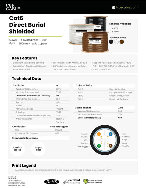 Cat6 Direct Burial Outdoor Ethernet Cable Shielded FUTP 23AWG Solid Bare Copper 1000ft specifications and features