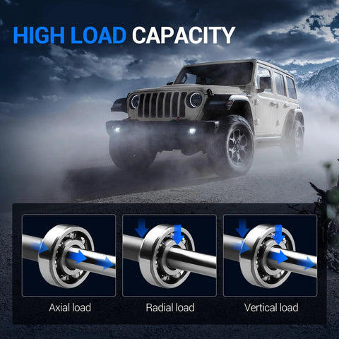 Jeep vehicle demonstrating high load capacity of axial, radial, and vertical loads with wheel bearing graphics.