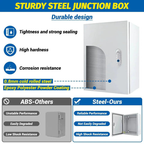 Heavy Duty Steel Electrical Box 16 X 12 X 8 Inches NEMA 4X Weatherproof Junction Enclosure with locking mechanism and mounting plate.