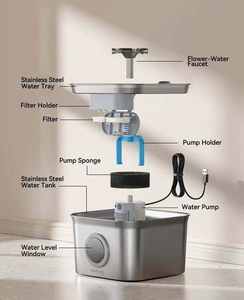 Exploded view of Quiet Stainless Steel Cat Water Fountain 2.8L With 20dB Ultra Quiet Pump, showing components.