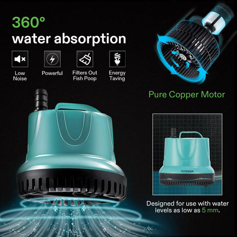 VIVOSUN blue submersible pump 660GPH, 40W with 5ft power cord and 4 nozzles for aquarium, pond, hydroponics