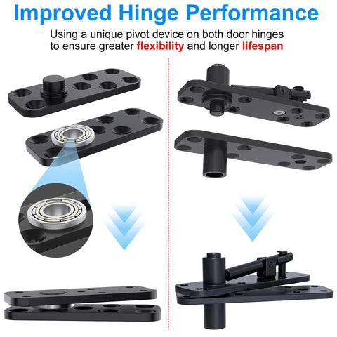 Improved Hinge Performance image showing dual bearing mechanism of Hidden Door Hinge With Dual Bearing For Silent Operation Heavy Duty Conceal Hinge Supports Up To 573 Lbs 260 Kg Rotation 360 Degree Pivot For Secret Doors Ideal For Bookcase And Hidden Entryways.