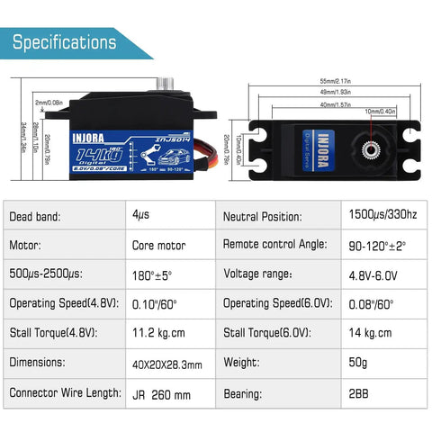 Beefy 14Kg Digital RC Servo With Full Metal Gears And Dual Ball Bearings specifications diagram for RC cars and helicopters.