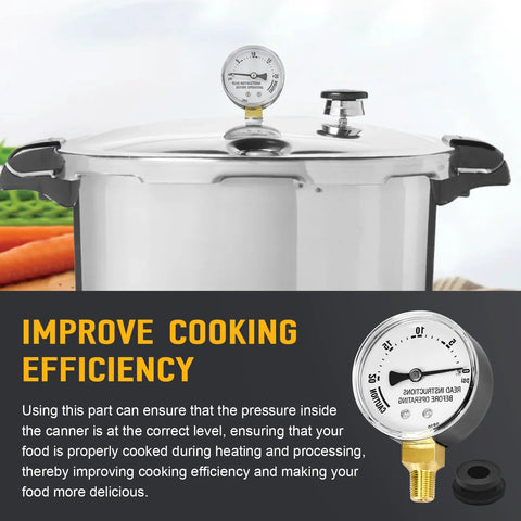 Stainless steel pressure canner with lid and built-in steam gauge; inset gauge close-up.