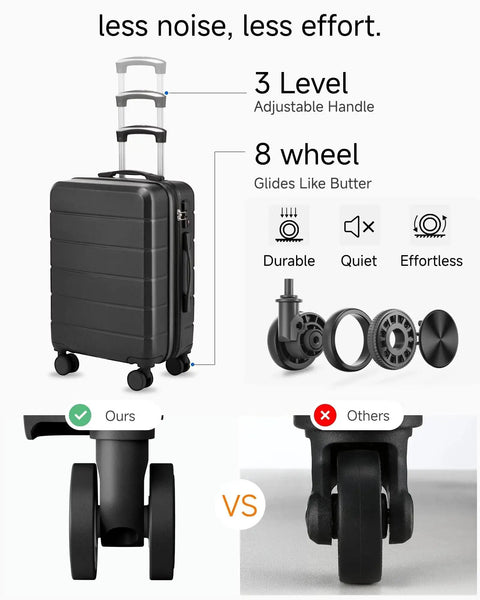 Diagram showing features of Three Piece Luggage Set Expandable Hardside Suitcases with TSA Lock and Silent Spinner Wheels, highlighting handle and wheel design.