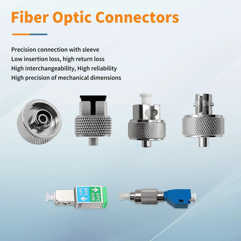 Fiber optic connector kit with 6 adapters (FC/UPC, SC, ST, LC, APC) for single- and multi-mode fibers; knurled metal bodies.