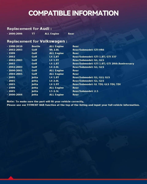 Compatible information for 512012 Wheel Bearing Hub Assembly for VW and Audi models listed against red and blue background.