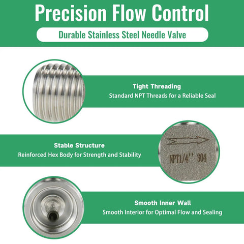 Needle valve, stainless steel 304, 1/4 in NPT male straight, high-pressure hydraulic flow control for water, oil, gas systems (900 PSI)