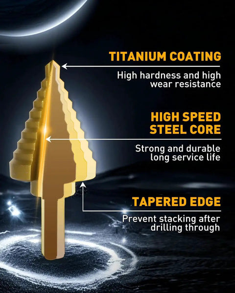 Titanium Coated Step Drill Bit For Metal With Double Cutting Blades And HSS Construction, showing features and benefits.