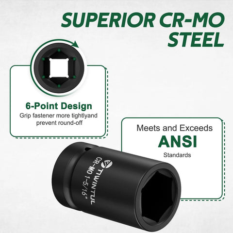Beefed-Up 1-5/16 Inch Impact Socket For 1 Inch Drive, 6 Point, CR-MO Axle Nut Socket with ANSI Certification