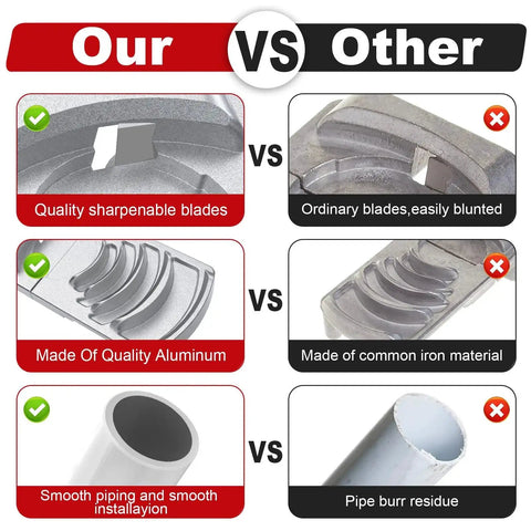Comparison of Professional Plastic Pipe Deburring Tool For PVC Chamfer Edges Smooth Every Time Six Size Range From 1 And A Quarter Inch To 4 Inches Rugged Workhorse Pro Grade Plumbing Tool For Quick Clean Pipe Edges versus other tools.