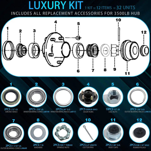 Heavy Duty Trailer Idler Hub Kit for 3500 Lb Axles, 5 Lug 4.5 Inch, Fits 1-1/16 to 1-3/8 Inch Spindles, Preinstalled and Lubricated Bearings L44649 L68149, 5 On 4-1/2 Inch Bolt Pattern, Includes 2 Sets for Easy Replacements on Utility Trailers iBroPrat, components overview