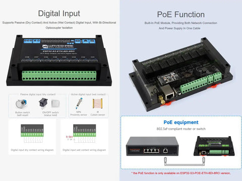 Diagram of Rugged 8 Channel ESP32 S3 WiFi Relay Module with RS485, PoE Ethernet, digital inputs, and Bluetooth control, features overview.