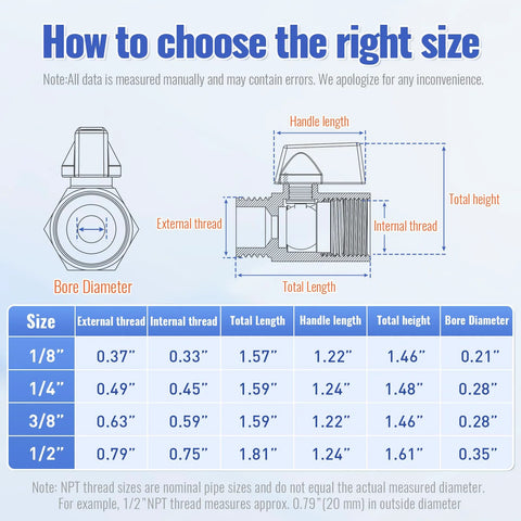 Two-pack 1/8 in mini ball valve size chart showing external/internal threads, total length, height, and bore diameter.