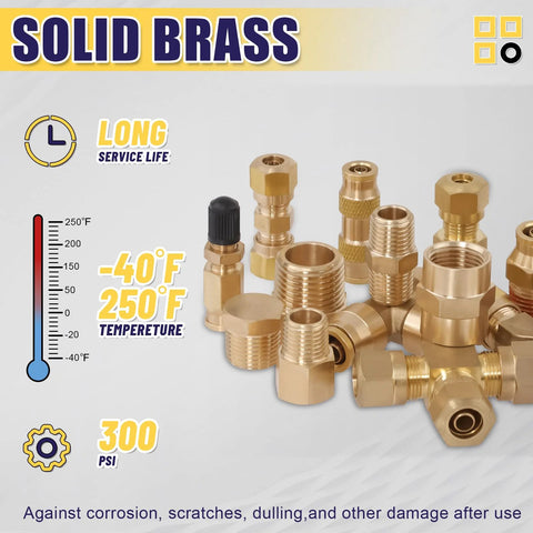 Solid brass air brake line fittings assortment kit, 250-pc, push-to-connect, NPT sizes 1/4-3/4 in