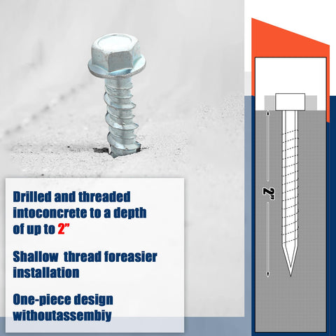 50 Pack Half Inch By Four Inch Concrete Screws Heavy Duty Galvanized Anchors For Masonry Brick Block Decking Framing installed