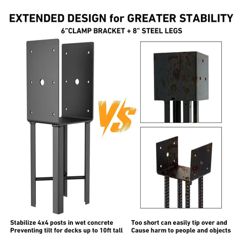 Comparison showing 4x4 post anchor with 6" clamp and 8" steel legs for wet concrete vs shorter unstable spike