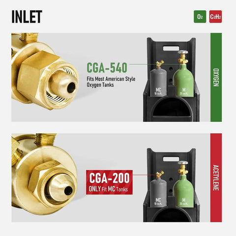 Oxygen And Acetylene Regulator Set With CGA-540 CGA-200 For Welding And Cutting showing oxygen and acetylene tank compatibility.