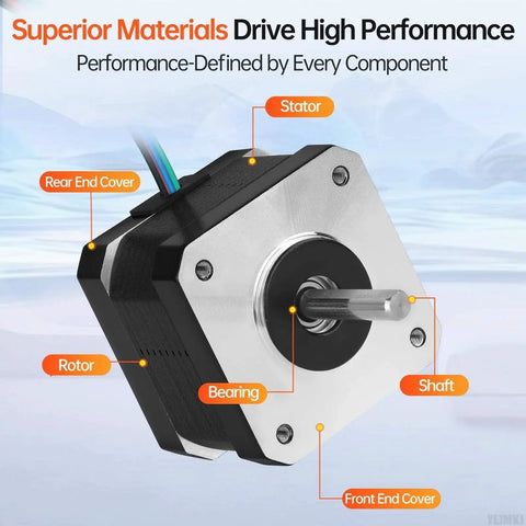 Beefy 5 Pack Nema 17 Stepper Motor For 3D Printers And CNC Machines, 1.8 Degree Step, 0.29Nm High Torque, labeled components