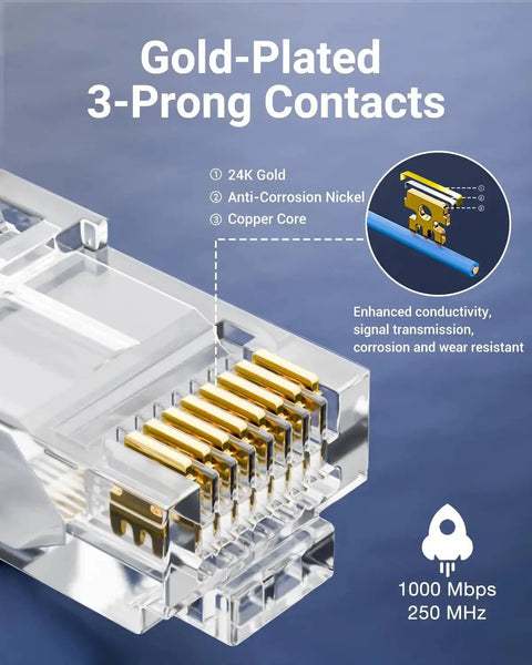 Pro Grade 25 Pack Cat6 RJ45 Pass Through Connectors, UL Listed, 10Gbps Unshielded Ethernet Plugs with gold plated 8P8C ends