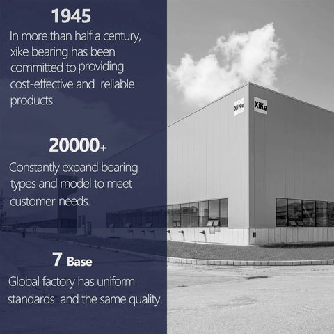 xike factory building exterior with company history text from 1945 highlighting bearing expansion and global uniform standards