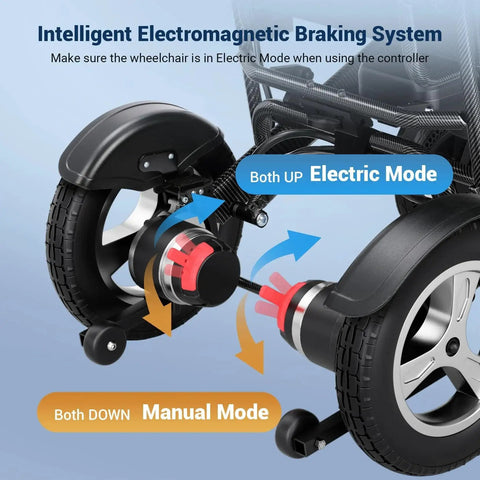 Front view of foldable electric wheelchair with carbon fiber frame and electromagnetic braking near rear wheel.