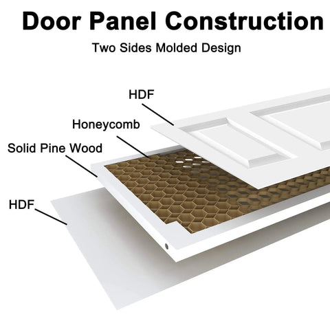 Cross-section view of a 24 Inches By 80 Inches Bifold Barn Door With Hardware Kit, White Primed 6 Panel Hollow Core Interior Closet Door.