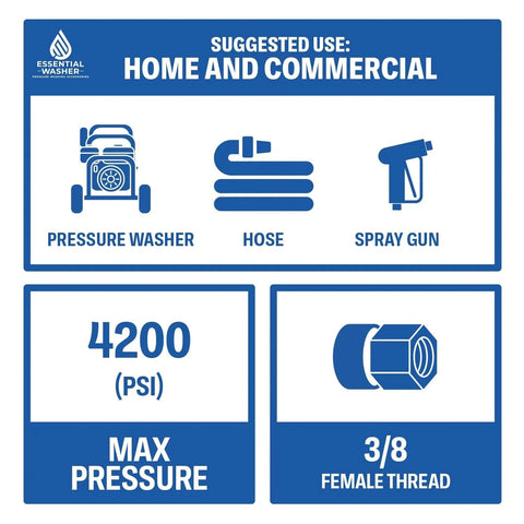 Diagram showing suggested use of Brass Three Eighths Inch Quick Connect Female NPT Pressure Washer Coupler Set Of Two For 4200 PSI High Pressure Systems Built Tough For Pros And DIYers Durable Fast Connect Fittings For Hoses.