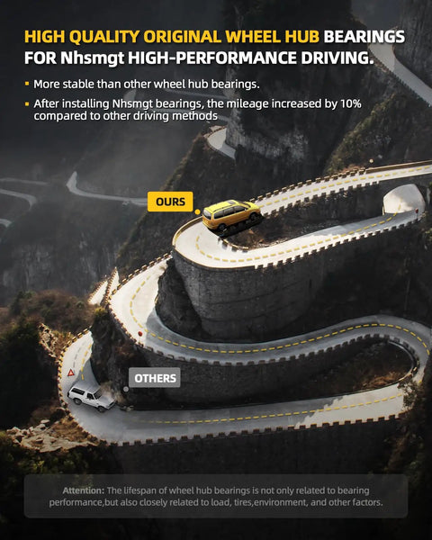 Curving mountain road with two cars illustrating wheel hub bearing performance; yellow car labeled 'Ours' and white car 'Others'.