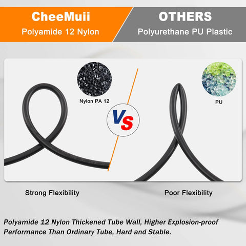 CheeMuii Nylon PA12 air hose vs PU hose comparison banner, left Nylon 12 tube, right PU tube