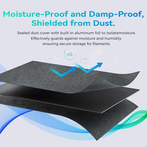Layered view of Dual Tier Filament Storage Box For 3D Printers With Magnetic Closure Moisture Proof And Damp Proof material