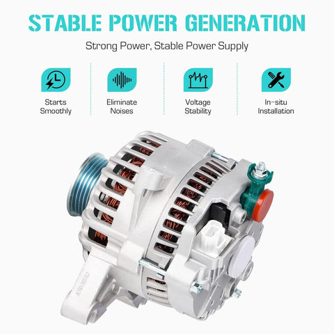 Beefy Direct Replacement Alternator For F150 4.6L And 5.4L V8 Models, showing front view with features and benefits.