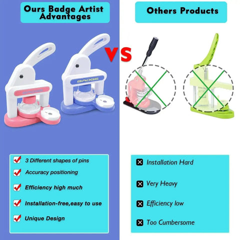 Comparison of Three In One Button Maker Kit With 86 Sets Of Parts for DIY pins press, highlighting advantages over other products.