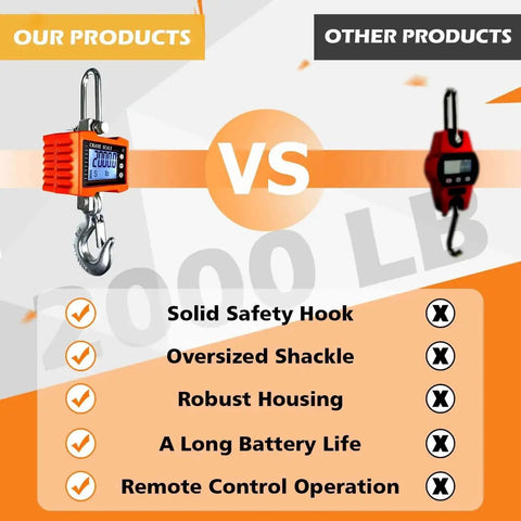 Beefy Digital Crane Scale With 1000 Kg Capacity 2200 Lb High Precision 0.2 Kg Increments Aluminum Case Remote Control CE Certified Industrial Hanging Scale For Garage Farm And Hunting Orange compared to another scale
