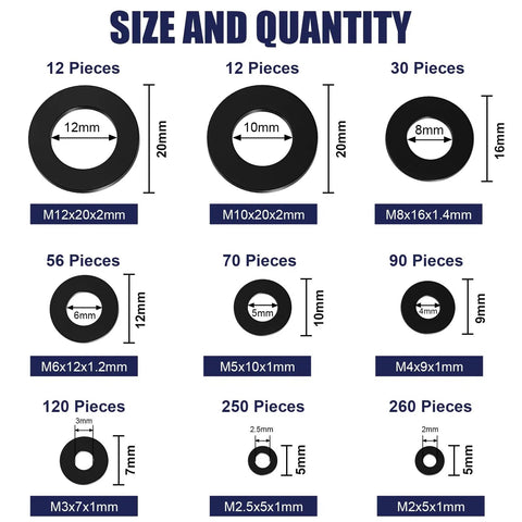 900 Piece Nylon Flat Washer Assortment Kit With Black Plastic Washers For Bolts And Screws M2 Through M12 Ideal For Home And Workshop Use On The Job Site, showing size and quantity chart