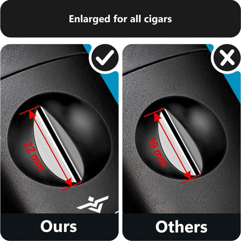 Comparison of Enlarged V Cut Cigar Cutter Set 4 Pack For Men With Ergonomic Stainless Steel And Plastic Build Portable Sharp Clean Cut Fits All Cigars Gift Box Included Durable Smoking Accessory For Home Bar And Travel, showing 22mm vs 19mm cut size.