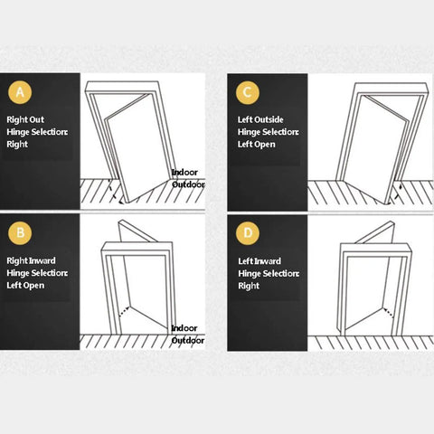 Installation diagram for Three Dimensional Invisible Door Hinges For Wood Doors And Cabinets Concealed Cross Hinge With 180 Degree Inside And Outside Opening Black Finish Smooth Quiet Operation Durable For Furniture Or Small Cabinets Easy Install showing different hinge positions.