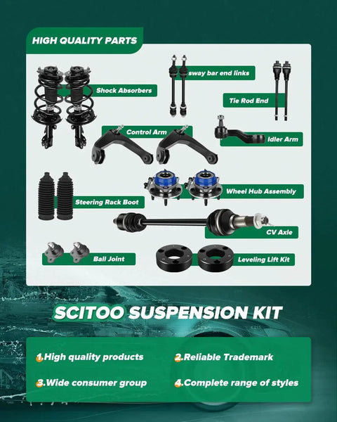 8pc suspension kit front view with control arms, ball joints, tie rod ends, sway bar links, CV axle.