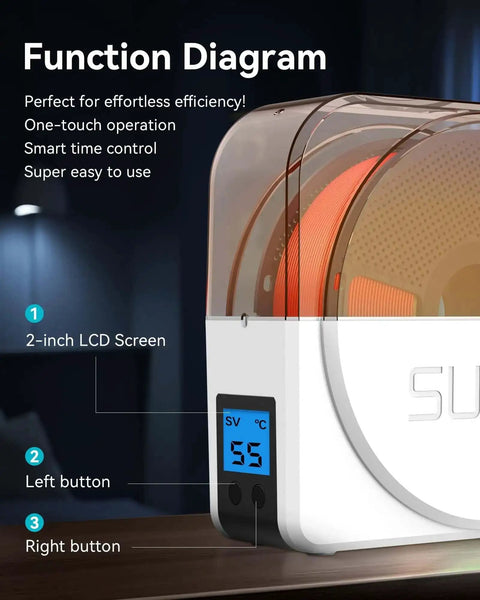 Close-up of filament dryer and storage box with built-in circulation fan, featuring LCD screen showing temperature at 55°C.