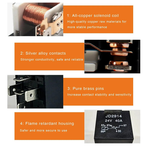 4 Pack JD2914 Car Relay Harness 24V 40 Amp 5 Pin SPDT Automotive Relay details with solenoid coil, silver contacts, brass pins, flame retardant housing