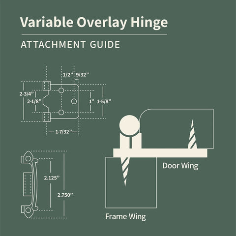 Traditional Variable Overlay Cabinet Hinge Polished Chrome Self Closing Inside Door And Adjacent Cabinet Wall Mount guide