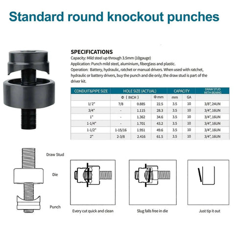 Image showing specifications and components of the Pro Grade Heavy Duty Knockout Hole Punch Driver Kit with Six Dies.