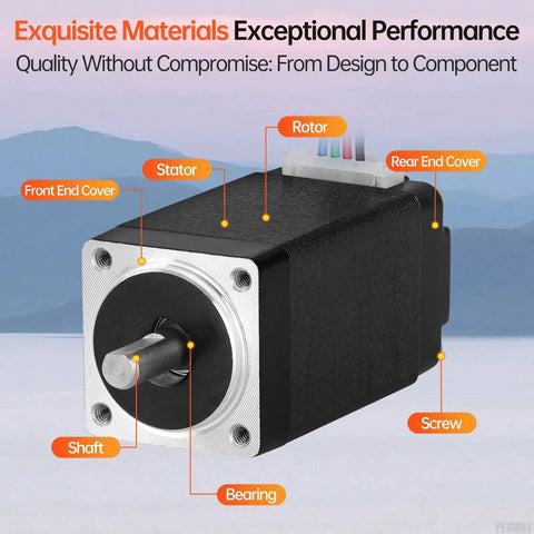 High Torque Nema 8 Stepper Motor 2 Phase 1.8 Degree Bipolar with labeled components for DIY projects