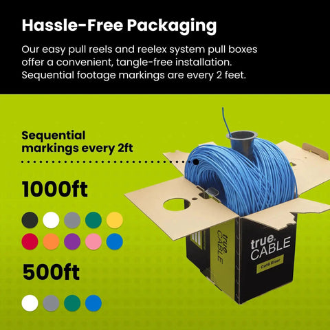 Hassle-free packaging of Cat6 Riser Ethernet Cable Bulk 1000ft Blue 23AWG showing pull box and sequential markings for easy installation.