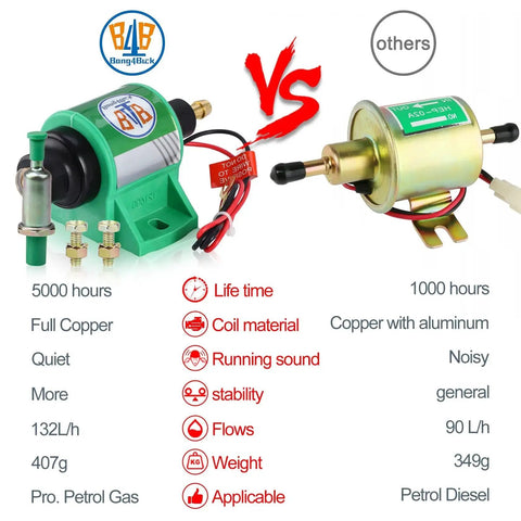 Comparison of 12V Universal Inline Fuel Pump With Five Sixteenth Inch Inlet And Outlet 35 GPH At Four To Seven PSI against competitor