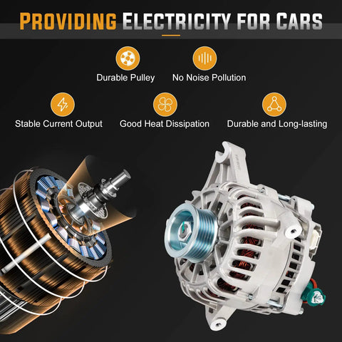 Detailed view of Alternator Replacement For F150 4.6L 5.4L 2004 To 2008 Not For SVT Lighting Heritage with durable components